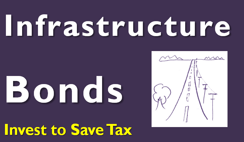 Infrastructure Bonds Available In March 2012 IFCI And L&T