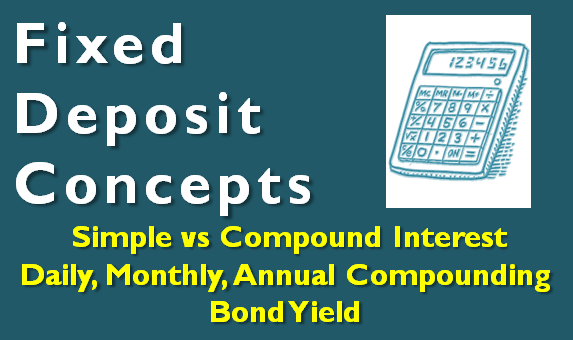 Fixed Deposits - Power of Compounding - Interest Rate Frequency - Yield