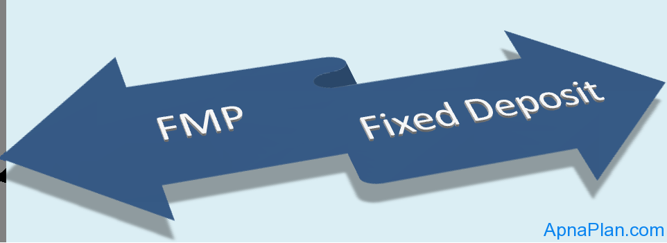 FMP Vs Fixed deposit