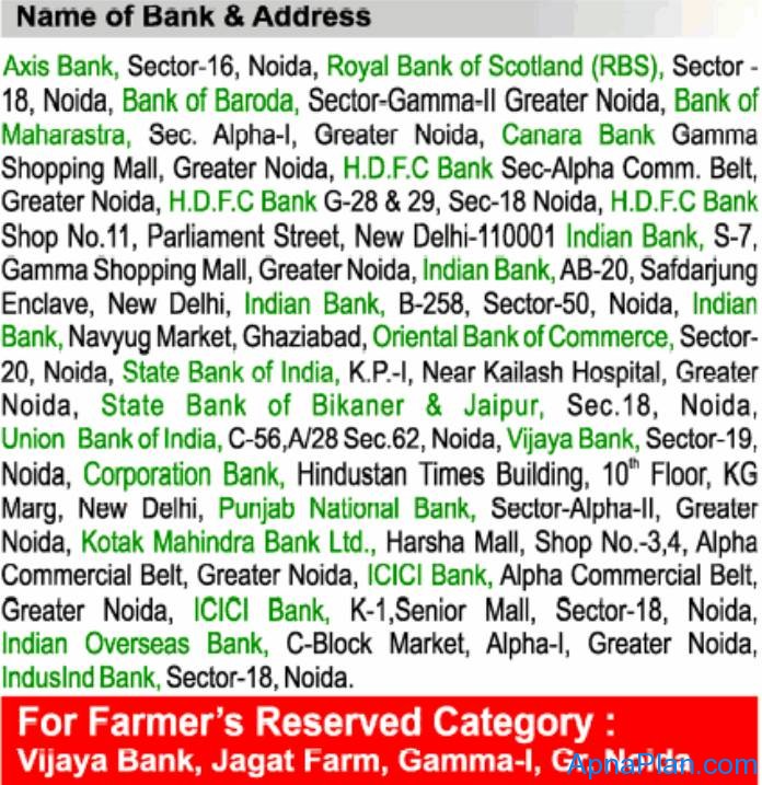 Greater Noida Flat Scheme - Banks