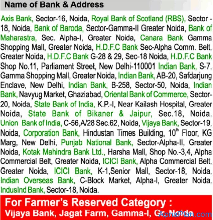 Greater Noida Flat Scheme - Banks Greater Noida Flat Scheme - Banks