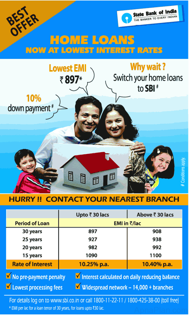 SBI Home Loan