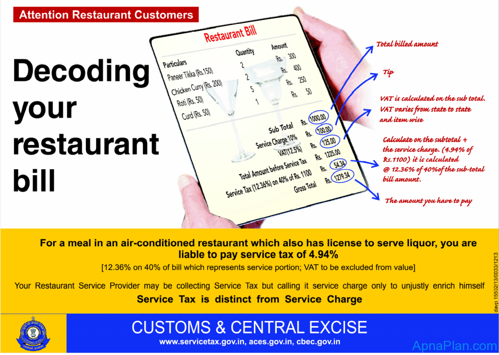 Restaurant bill - how to decode