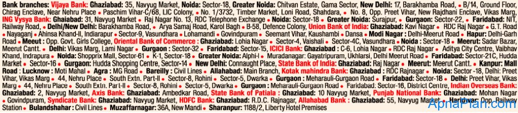 Ghaziabad Authority (GDA) Madhuban Bapudham Mutli-storey Residential Flats Scheme - 2013 2 GDA Madhuban Bapudham Scheme - Bank Forms Available