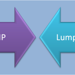 Mutual Fund Investment- SIP or Lump sum