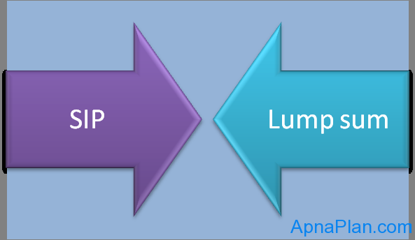 Mutual Fund Investment- SIP or Lump sum