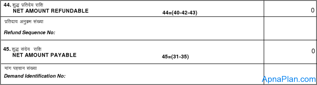 Intimation under sec.143(1) of Income Tax Act,1961