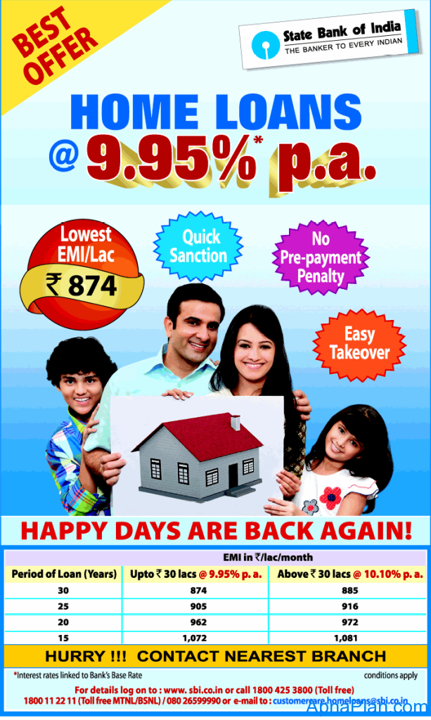 SBI Home Loan - cheapest Home Loan