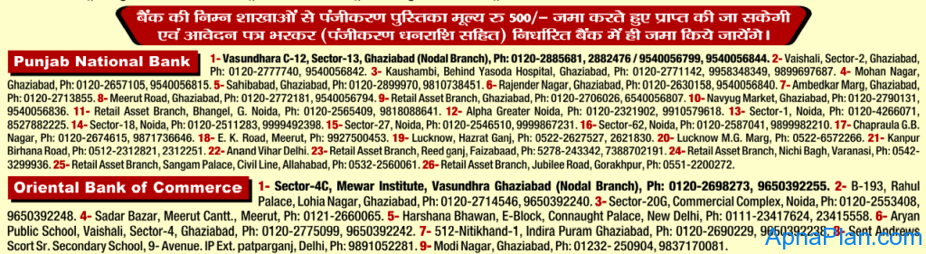 Brahmaputra Enclave - Siddharth Vihar Yojna - Authorized Banks
