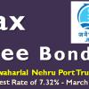 JNPT Tax Free Bonds - March 2013 - Review