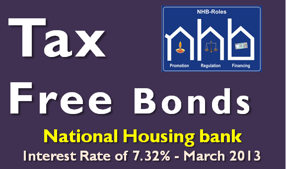 National Housing Bank (NHB) Tax Free Bonds - March 2013 - Review