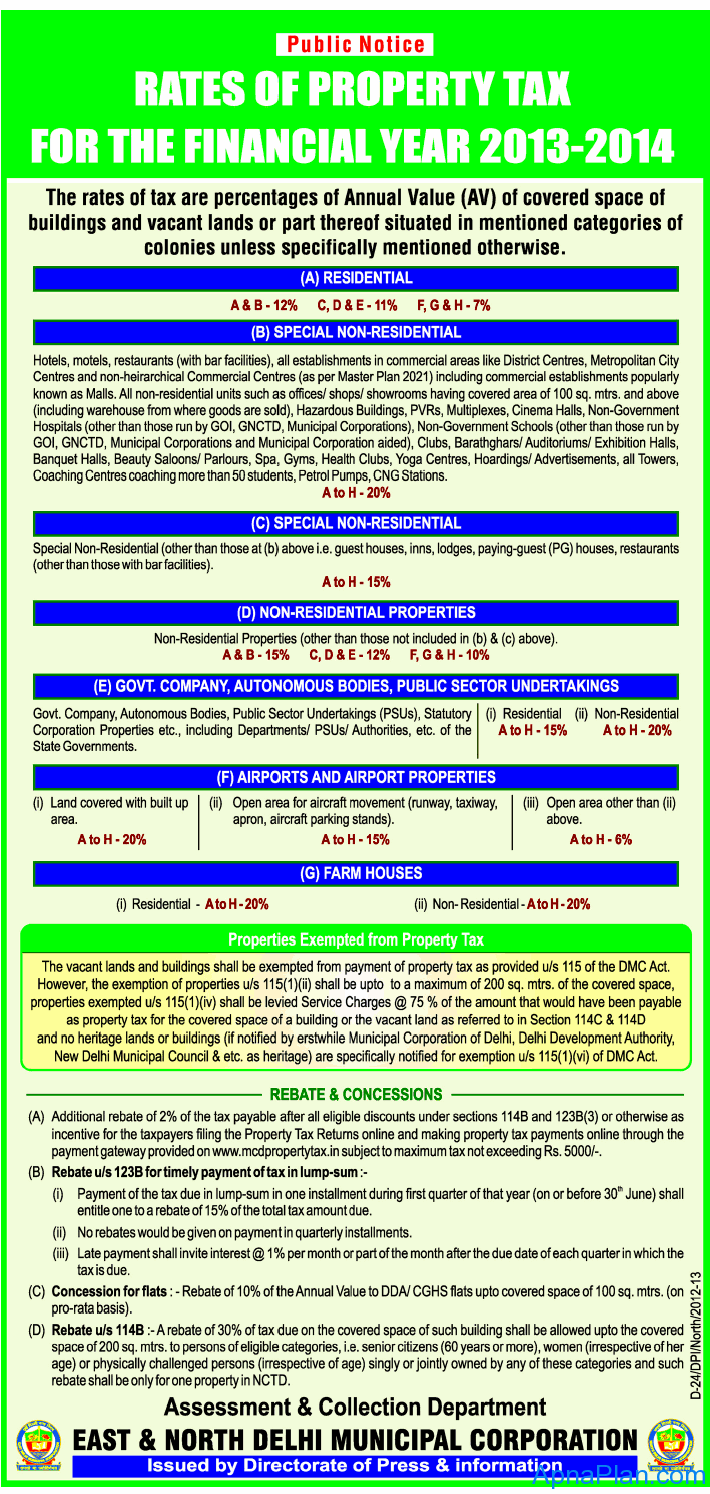 property-tax-rates-in-delhi-for-fy-2013-14