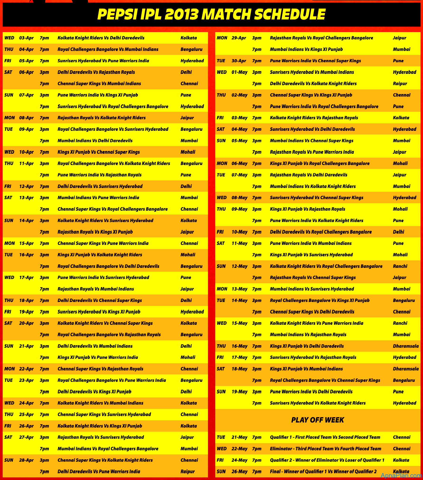 IPL 2013 Schedule