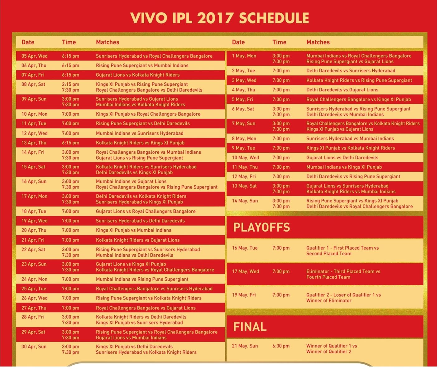 Vivo IPL 2017 Schedule