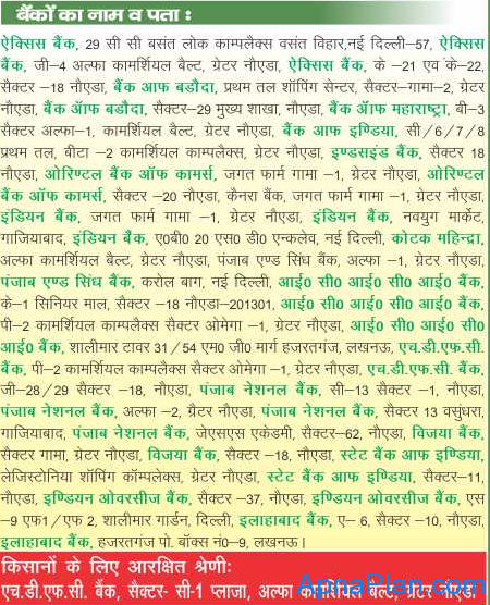 Yamuna Expressway Authority Flats Scheme - BHS-01/2013 – April 2013 1 YEIDA Flat Scheme – List of Banks