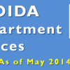 Apartment Price in NOIDA - May 2014