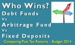 Debt Funds Vs Arbitrage Fund Vs  Fixed Deposits