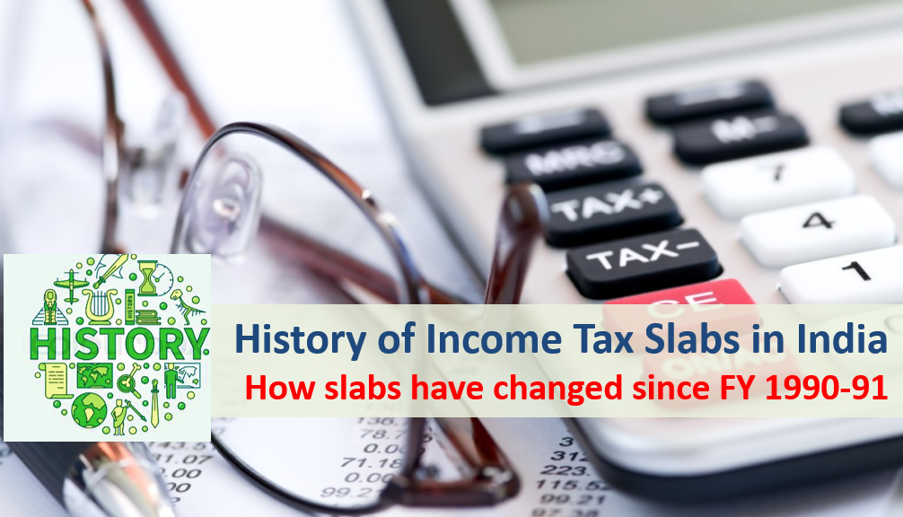 History of Income Tax Slabs in India