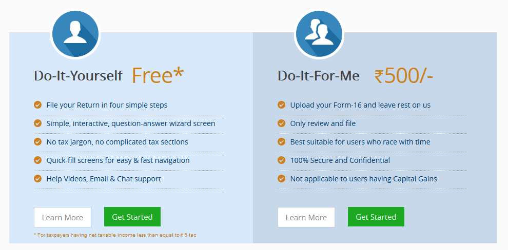 6 Websites for e-filing Income Tax Return Online for AY 2014-15 7 Taxsmile IT Return efiling Charges