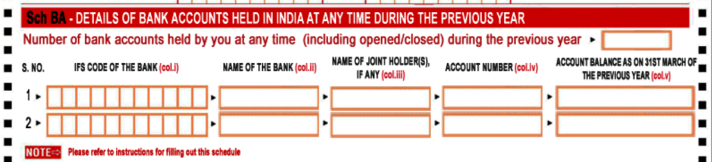 Changes in ITR Forms for AY 2015-16 3 Mandatory disclosure of details of Bank Accounts in ITR Form