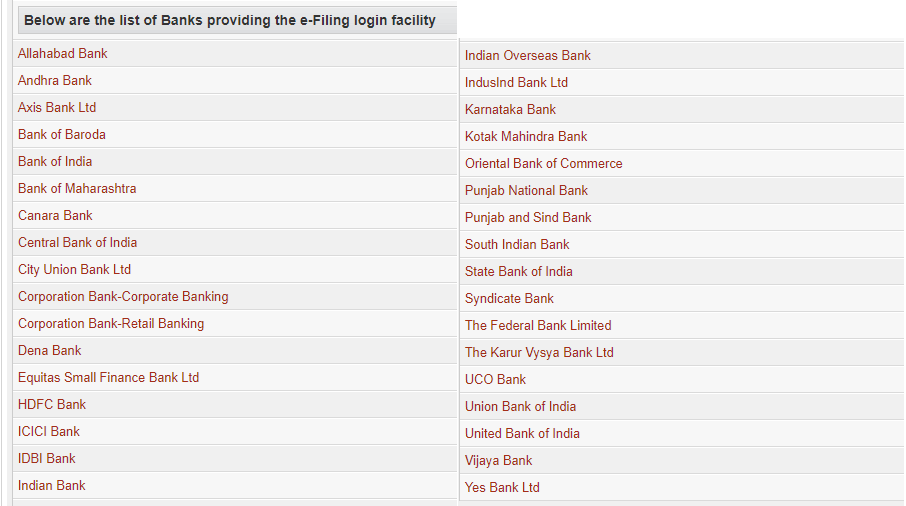 5 Ways to e-Verify your Income Tax Returns 4 List of Banks providing e-filing login facility