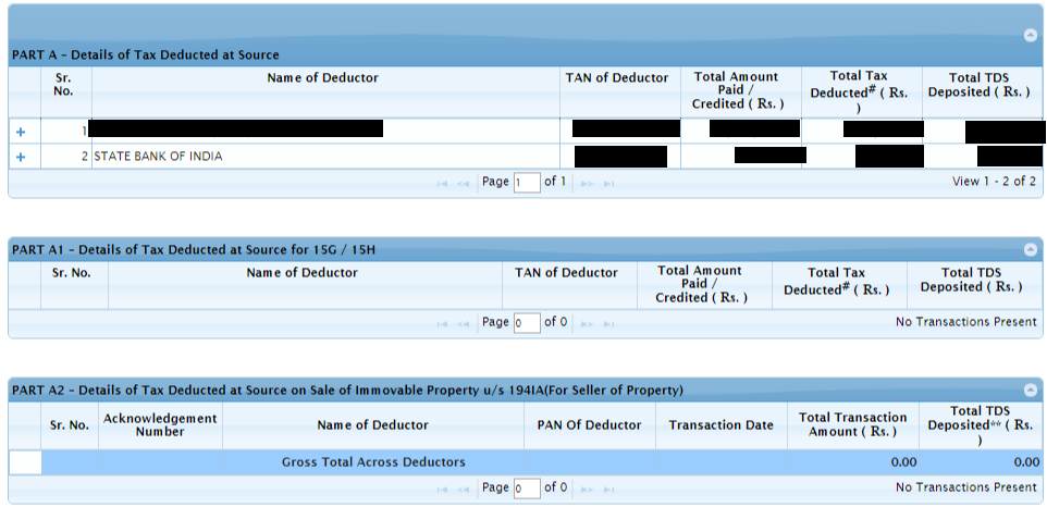 Form 26AS – Verify Before Filing Tax Return 3 Form 26AS - PART A – Details of Tax Deducted at Source