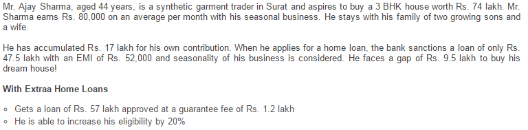 ICICI Extraa Home Loan - Review 3 ICICI Bank Extraa Home Loan - Illustration for Self Employed customers