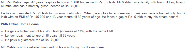 ICICI Bank Extraa Home Loan - Illustration for middle age - salaried customers