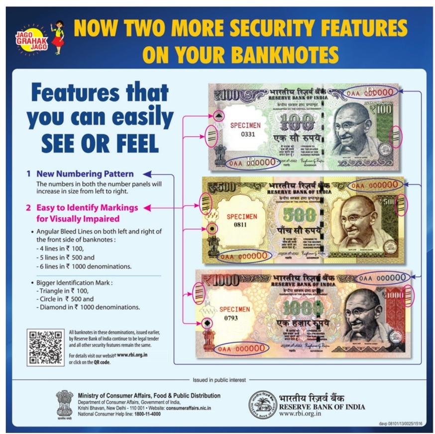 3 New Security Feature on Banknotes 1 New Security Features on Banknotes