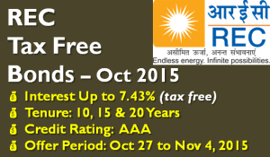 7.43% REC Tax Free Bond - October 2015 - Should You Invest? 1 REC Tax Free Bonds – October 2015