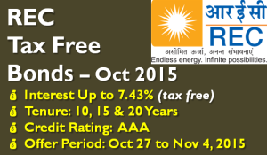 REC Tax Free Bonds – October 2015