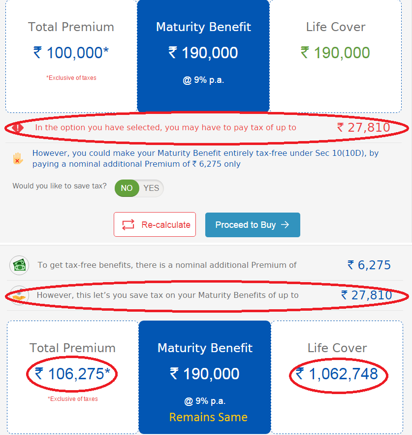 Bharti AXA Life Invest Once Plan - Premium Enhancement for Tax Benefit