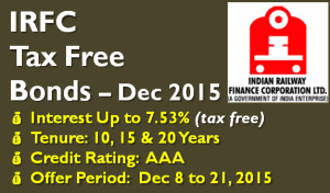 7.53% IRFC Tax Free Bond - December 2015 - Should You Invest? 1 IRFC Tax Free Bond – December 2015