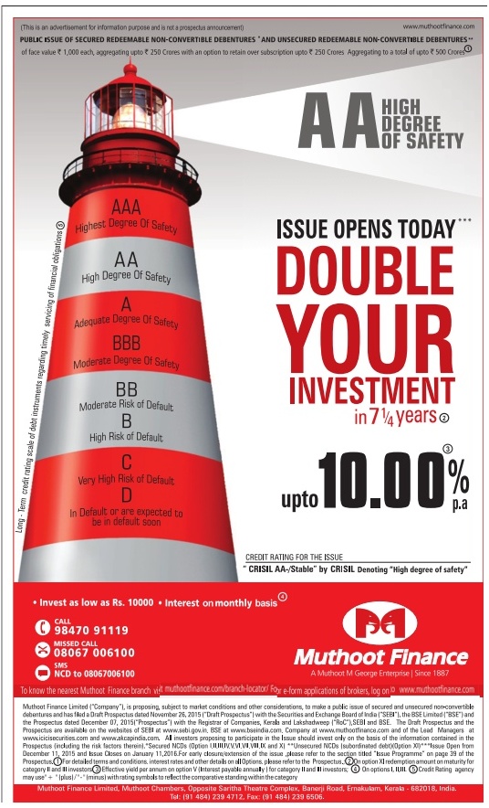 Muthoot Finance NCD - Dec'15/Jan'16 Advertisement