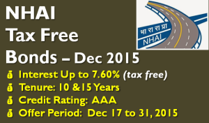 NHAI Tax Free Bond – December 2015