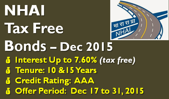 NHAI Tax Free Bond – December 2015