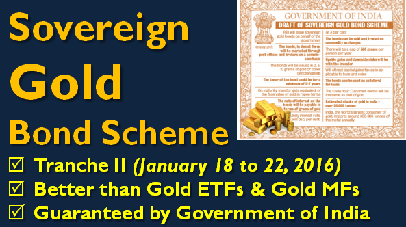 Sovereign Gold Bond Tranche II