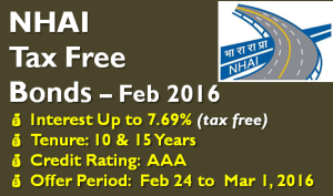 7.69% NHAI Tax Free Bond - February 2016 - Should You Invest? 1 NHAI Tax Free Bond – February 2016