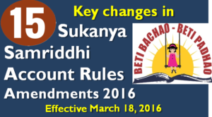 15 Key changes in Sukanya Samriddhi Account Rules Amendments 2016 1 changes in Sukanya Samriddhi Account Rules Amendments 2016