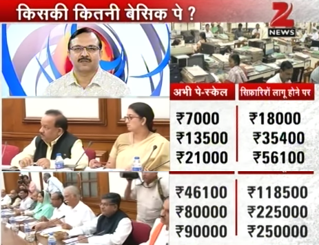 Seventh Pay Commission – The Real Salary Hike? 1 7th Pay Commission Salary
