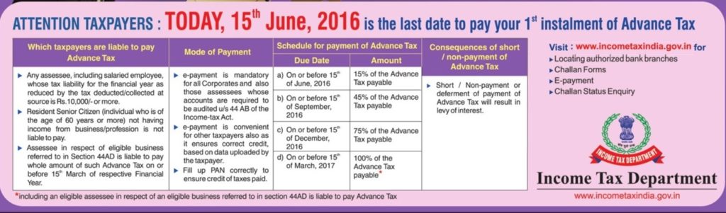 Advance Tax Details by Income Tax Department
