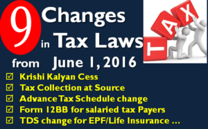 Changes in Tax Laws in June 2016