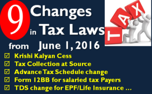 9 Changes in Tax Laws in June 2016 1 Changes in Tax Laws in June 2016