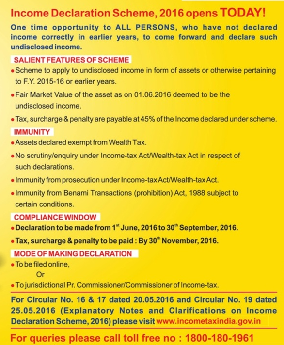 9 Changes in Tax Laws in June 2016 2 Income Declaration Scheme 2016