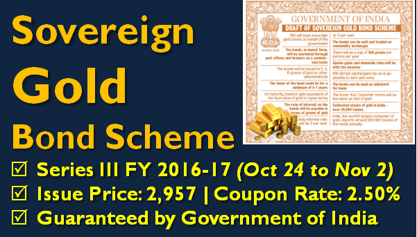 sovereign-gold-bond-series-iii-oct-2016