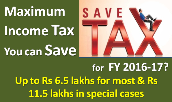 How much Tax you can Save for FY 2016-17?