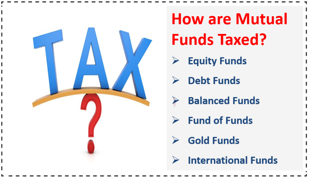 Mutual Funds Taxation for FY 2018-19
