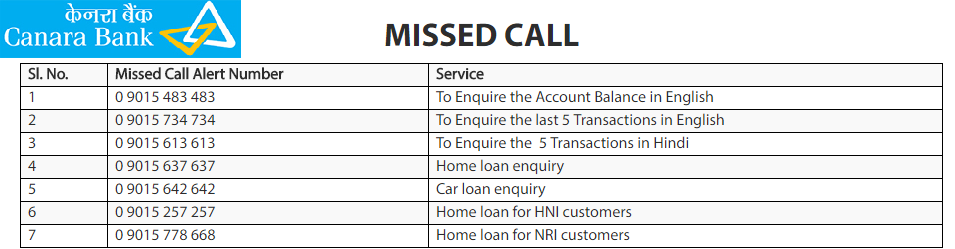 Canara Bank Missed Call Banking Numbers