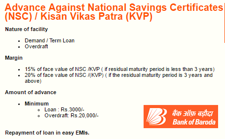 NSC (National Saving Certificate)- Tax Benefit, Interest Rates & more... 1 Loan against NSC - National Saving Certificate