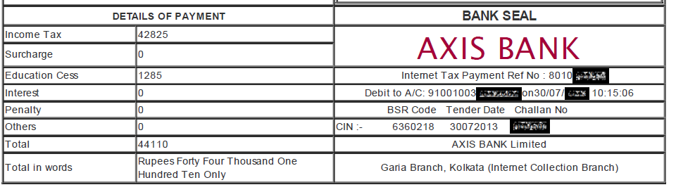 Challan 280 Receipt - CIN Number